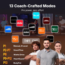Load image into Gallery viewer, MERACH Recumbent Exercise Bikes for home, Light Commercial High-end Recumbent Bike for Seniors Adults, Magnetic Recumbent Exercise Bike with Smart Bluetooth and Exclusive App, LCD, Heart Rate Handle

