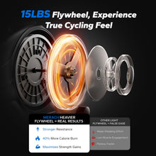 Load image into Gallery viewer, MERACH Recumbent Exercise Bikes for home, Light Commercial High-end Recumbent Bike for Seniors Adults, Magnetic Recumbent Exercise Bike with Smart Bluetooth and Exclusive App, LCD, Heart Rate Handle
